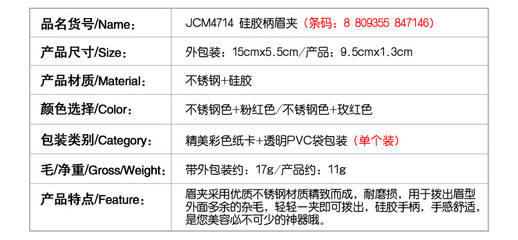 韓國(guó)創(chuàng)意家居用品代理與銷(xiāo)售 硅膠柄日用百貨的市場(chǎng)機(jī)遇與策略