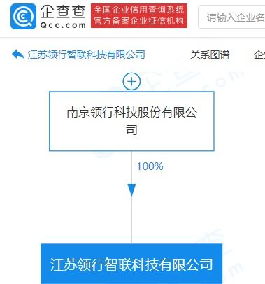 T3出行布局科技新賽道 成立新公司，加碼智能車載設備與人工智能軟件開發